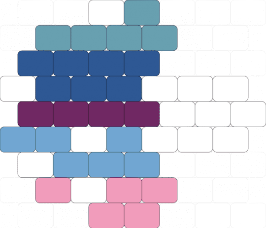 Omnigender Pride Mushroom 🍄 - blue, charm, lgbtqia, mushroom, omnigender, pink, pride