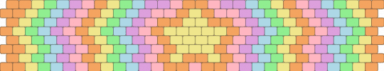 ignore - yellow,orange,pink
