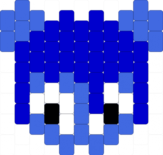 GFN