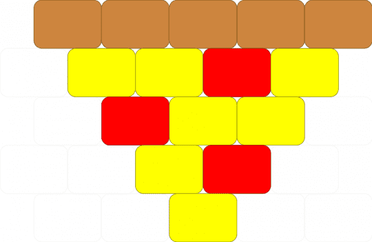 pizza - orange,yellow