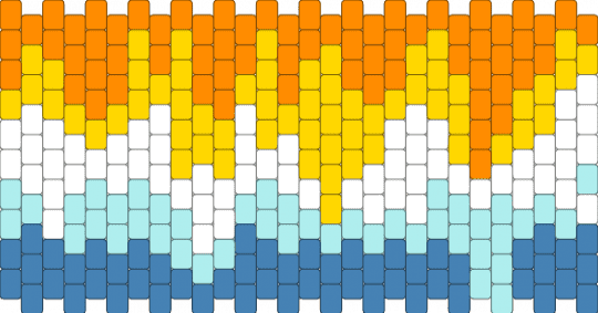 Meltdown aroace - yellow,orange,blue,pride,aroace,meltdown pride
