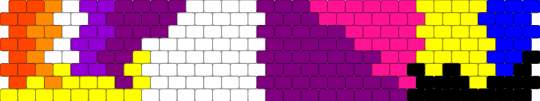 PRIDE EXPLORATION