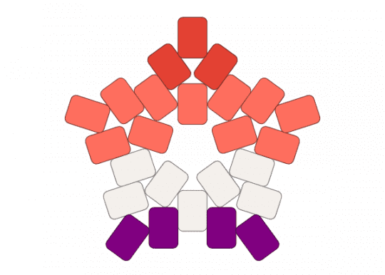 pride stars- Alloromantic Asexual (Alloace) - pride, red