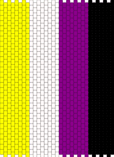 Mini Enby flag - flag, lgbtq, mini, nonbinary, pink, queer, small, yellow