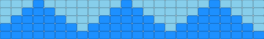 That vsynth belt thing but now its blue and a bracelet - light blue