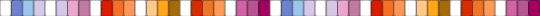 pride bag top band - pink,orange,pride,bigender,butch,lesbian