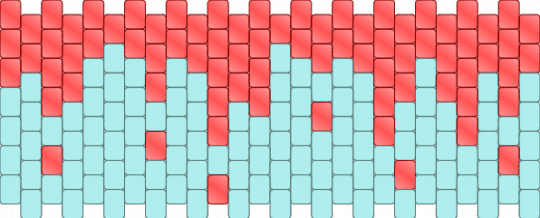 Dripping Blood Cuff /Small 26 - blood, dripping, light blue, red, spooky