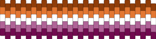 Created