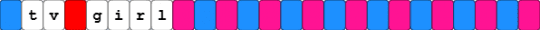 Tv girl bracelet - light blue,pink,kandi,tv girl,single