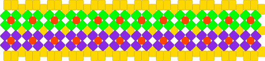 Yoylecake bfdi - yellow,green,purple,bfdi,osc,yoylecake,bfdia,cake,bfdi cake,object shows