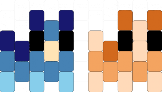 Bluey and Bingo! :3 - beige,blue,orange