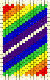 colorful panel - rainbow,stripes,panel,vibrant,colorful,sequence,motif,red,orange,yellow