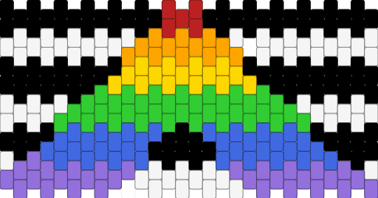 Ally Color Patterns Jerse's Profile - Kandi Pad | Kandi Patterns, Fuse Bead Patterns, Pony ...