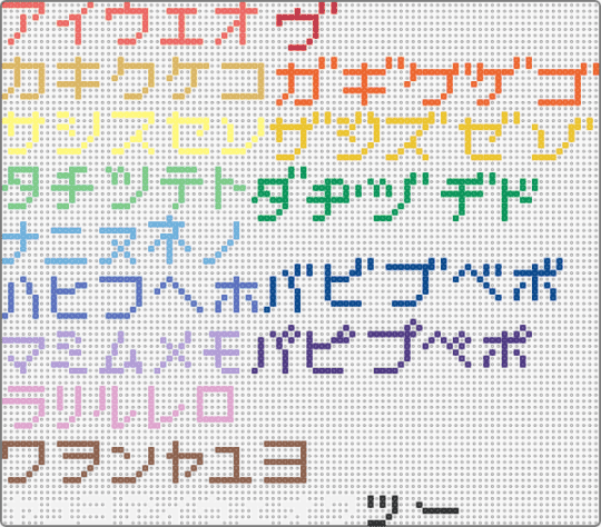 Katakana - blue, japanese, katakana, language, orange, pink, syllabary, yellow