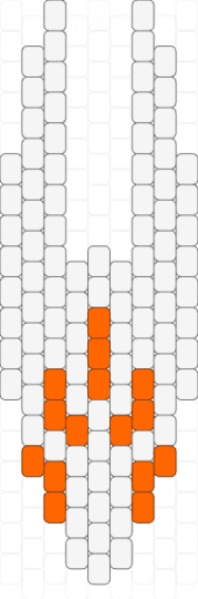 Distribution in the null charm - white