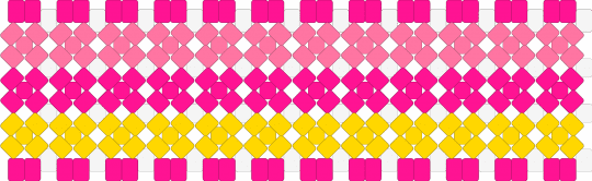 Kandi idea's