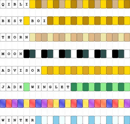 singles that i think qibli(from wof) would wear - beige, colorful, white, yellow