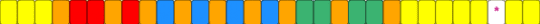 MHA Fandom Single - yellow,orange
