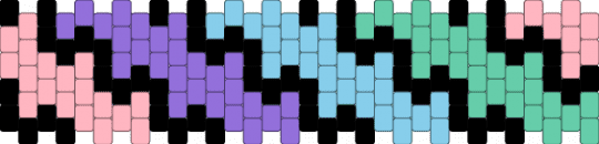 Interesting Pattern! - pink,purple,light blue,teal,pattern,fun,black,cuff