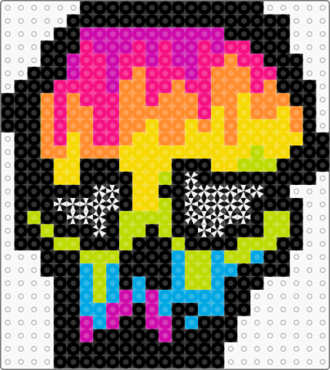 my scenecore ish X3