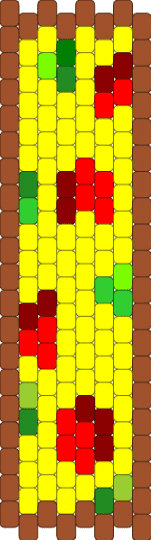 Pizza - red,yellow