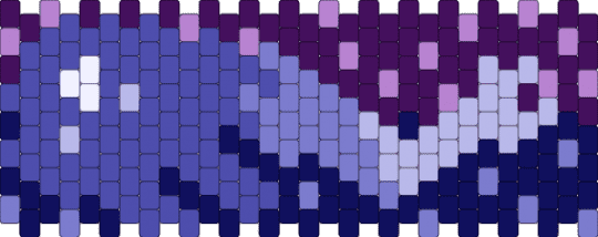 Anything related to object shows