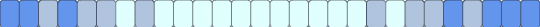 random blue single :3 - light blue,white,blue,single,bracelet,simple,pastel blue,kandi single,kandi,blue kandi