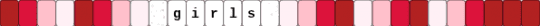 Girl in red: girls - red,pink,music,ep