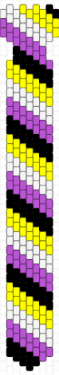 nonbinary tie 4 my friend!!!! - pink,yellow,pride,nonbinary,tie,gay,lgbtq,lgbtqia,lgbt,pride month