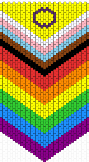 lgbtqia+ banner!!! - pink,light blue,yellow,red,pride month,pride,lgbtqia,lgbtq,lgbt,banner
