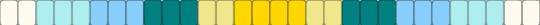 Pretty single!! - light blue,yellow,teal,blue,white