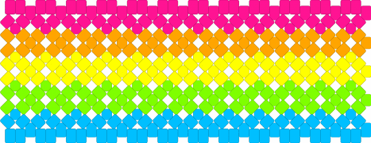 Cake Rotator Cuff 3/5 - light blue,green,yellow,pink,cotdcake,cake,rainbow,x base,rotator,food,cuff