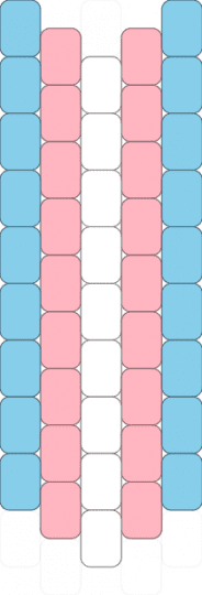 small trans banner - pink,light blue,trans,pride,banner,small