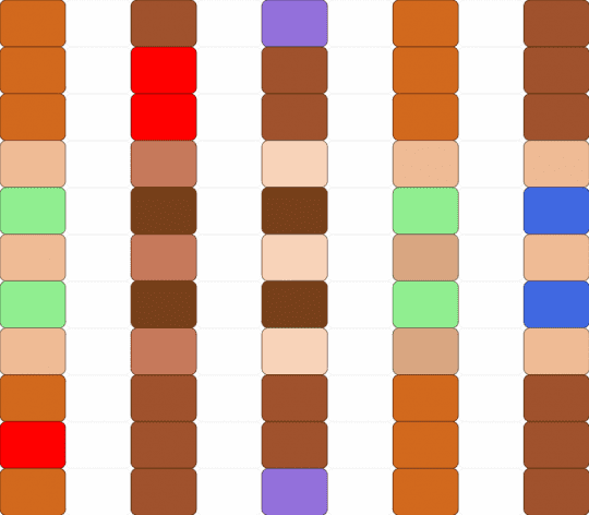 FNaF