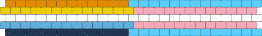 Aroace & Trans 5 stripe flag - light blue,pink,pride,pride flag,aromantic,asexual,aroace,trans,transgender