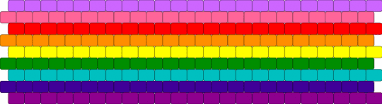 Sexuality flags
