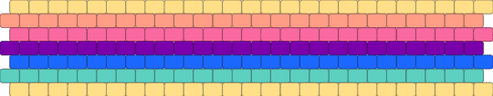 Duogender (2) 7 stripe flag - yellow,pride,pride flag,intersex,gender,duogender