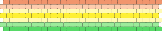 Trysexual 4 stripe flag - yellow,teal,pride,pride flags,trysexual