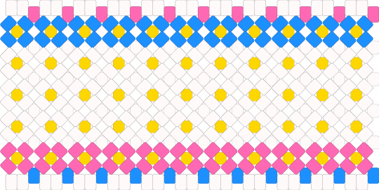 cuffs with multiple parts