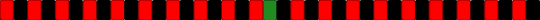 Roulette rotator part 1 (single) - red,cotdchance