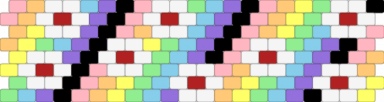 (Personal) immediate projects