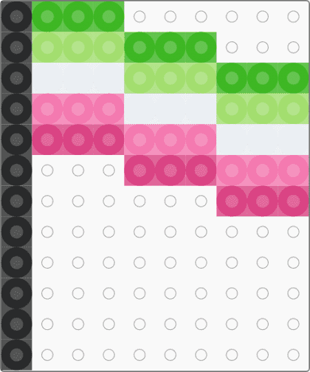 Abro flag! (copied from my Kandipatterns account :D) - abro, abrosexual, flag, gay, green, lgbtq, perler, pink, pride