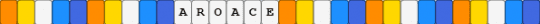 Aroace single - orange,yellow,light blue,blue,aroace,pride,aro,ace,flag