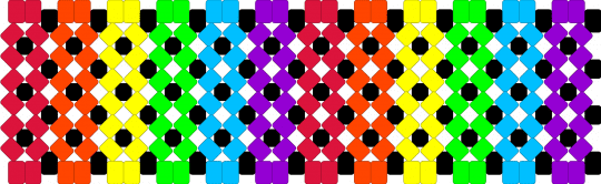 Multiple parts