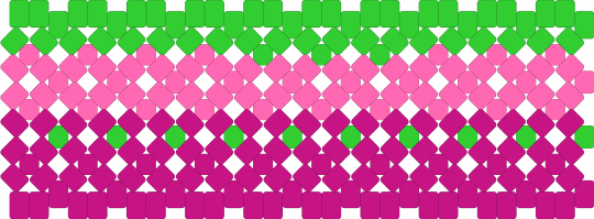 Rotating Cuffs