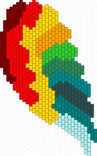 parrotx2 wing trust - red,yellow,teal,green,unstablesmp,minecraft,wing,parrot