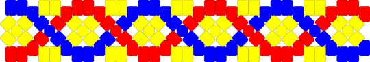 Clown DNA - yellow