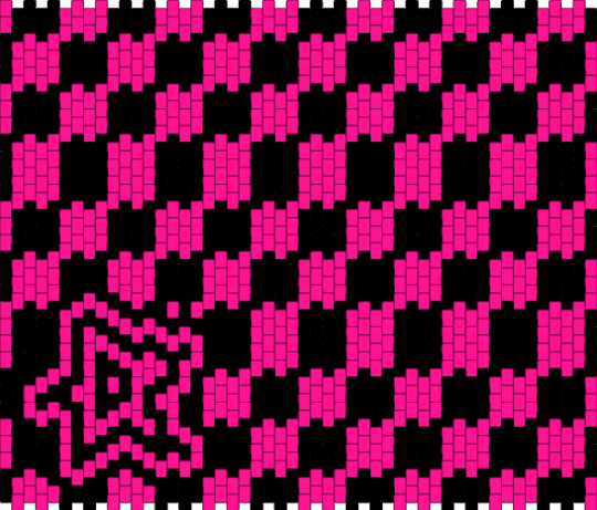 Infected bag 2 - pink,black,bleh