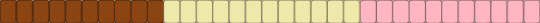 Neopolitan ice creeeeeaaammmm - pink,yellow