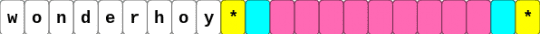 WONDERHOY - pink
